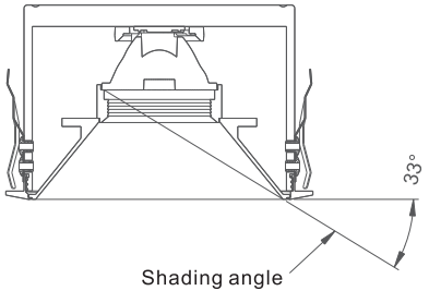 shading angle